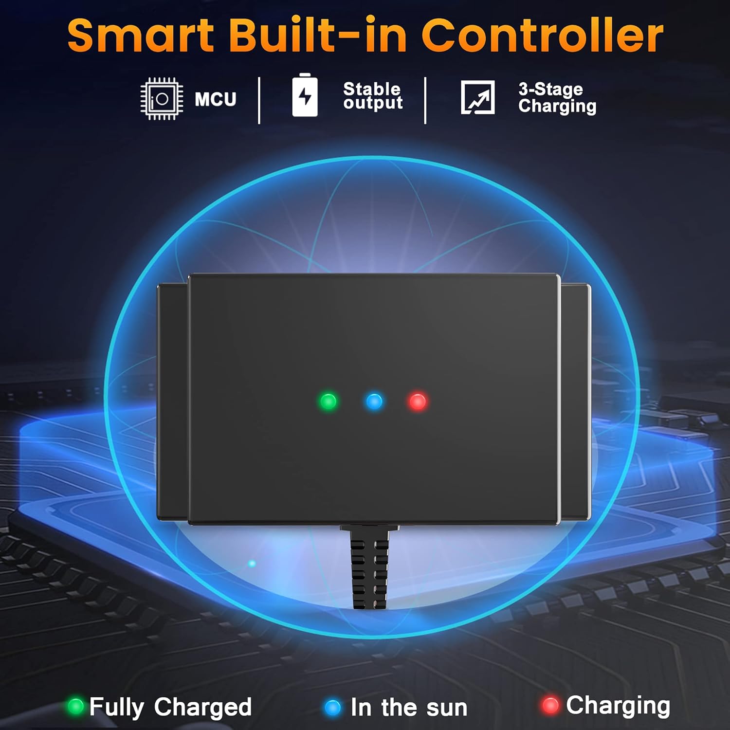 SOLPERK Solar Panel Kit 20W 12V