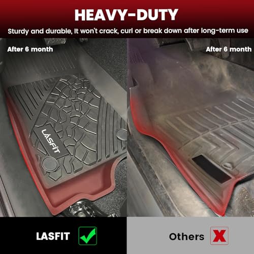 LASFIT Floor Mats & Trunk Mat for Jeep Grand Cherokee 2022-2025 5-Seat (Include 4xe, NOT for L)