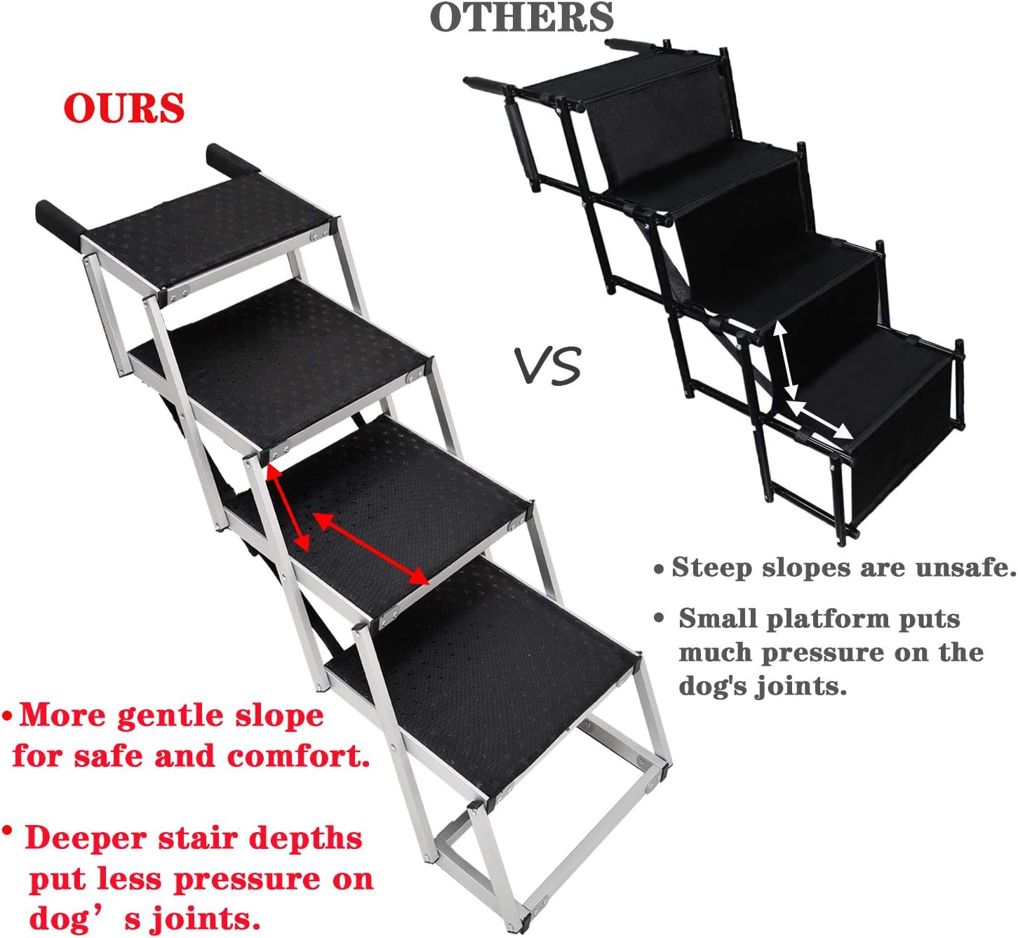Portable Dog Stairs for Large Dogs, Foldable Aluminum Lightweight Pet Ramps,Accordion Pet Ladder Dog Car Steps with Non-slip Surface for High Beds