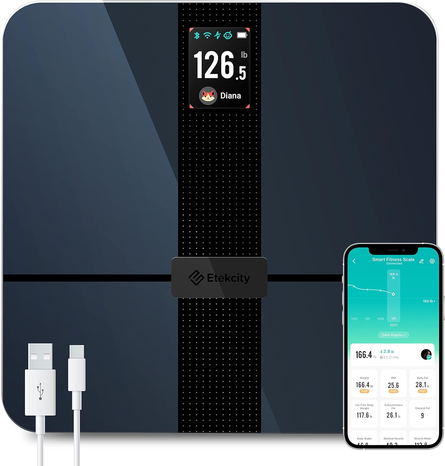 Etekcity Apex Smart WiFi Body Fat Scale, Digital Bluetooth Bathroom Scale for Body Weight, BMI, Heart Rate, Water Weight, with Pregnancy & Baby Mode