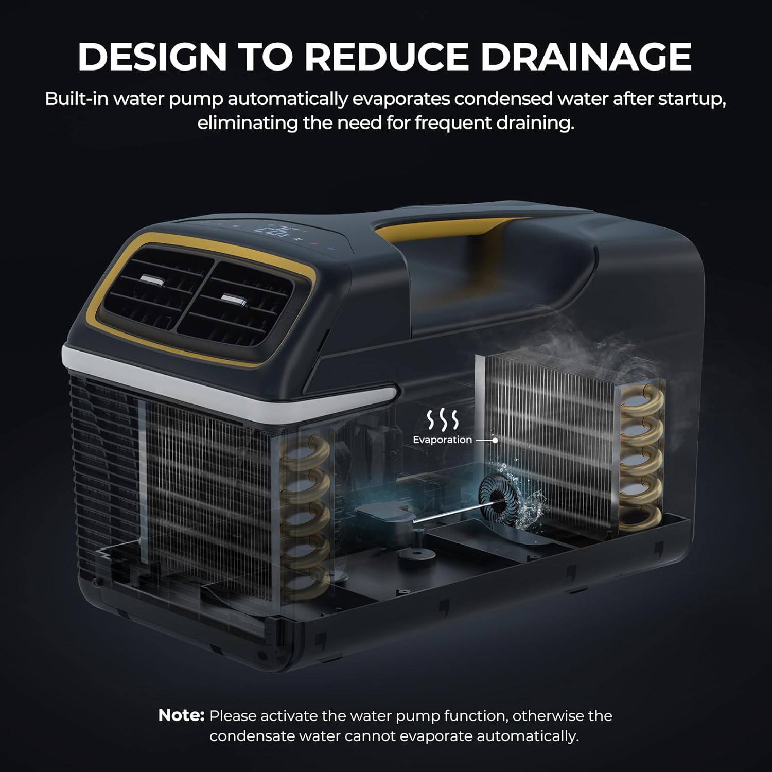 BougeRV Portable Air Conditioner, 4000BTU Tent Air Conditioner, Low Power Consumption, Camping Air Conditioner for Van Life,Tent, Outdoor