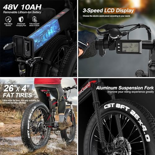TotGuard Electric Bike,26" x4.0 Fat Tire Electric Bike with 975W Peak Motor,48V 10.4Ah Removable Battery, 21.6MPH Foldable Mountain Ebike