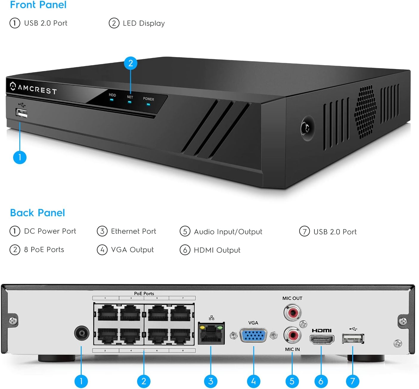 Amcrest NV4108E-A2 4K 8CH POE NVR (1080p/3MP/4MP/5MP/8MP) POE Network Video Recorder - Supports up to 8 x 8MP/4K IP Cameras