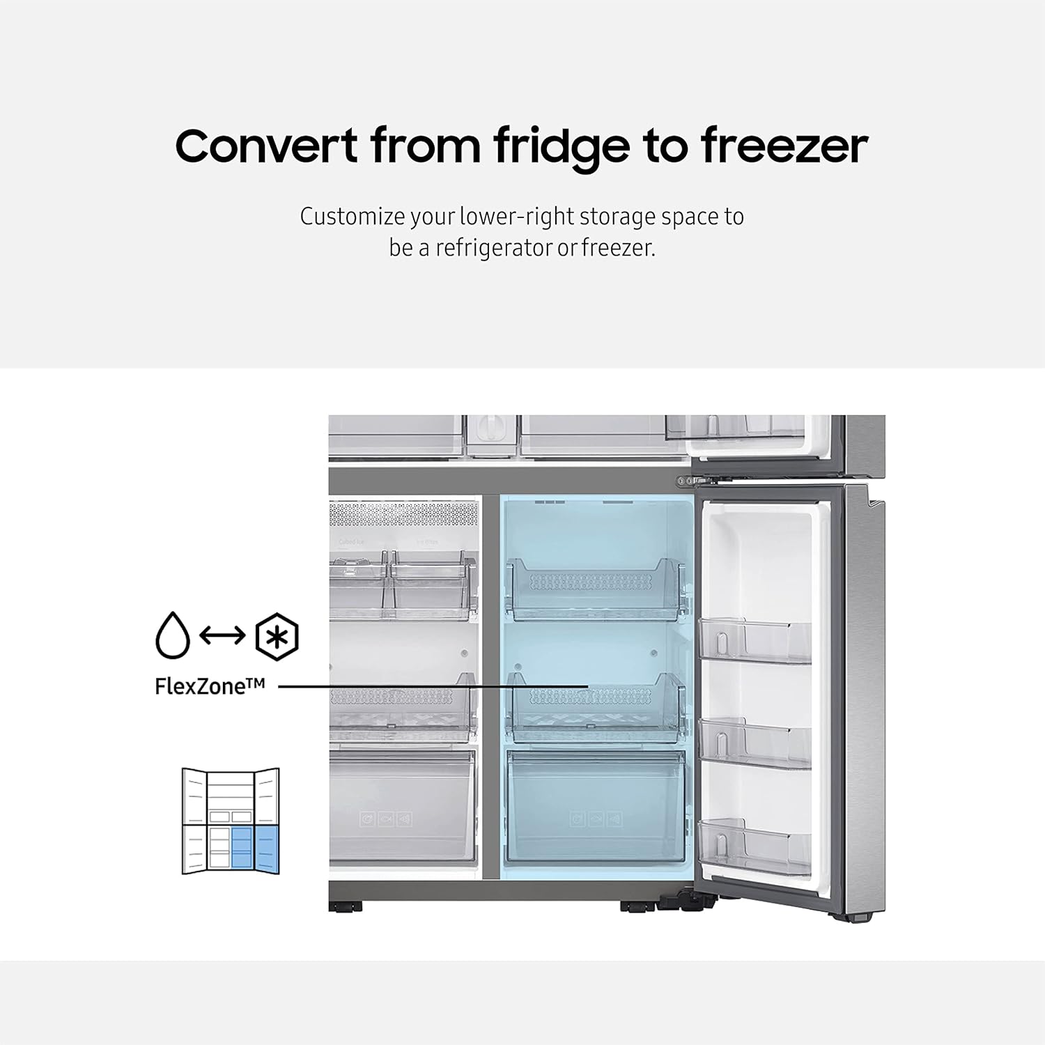 SAMSUNG 29 Cu Ft Smart 4-Door Flex Refrigerator w/ Family Hub and Alexa Built-In, Beverage Center, Dual Ice Maker, Energy Star Certified