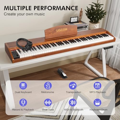 Digital Piano Keyboard for Beginners,Full Size 88 Key Semi-Weighted Keyboard Electric Piano with Stand,Power Adapter,Sheet Music Stand,Pedal