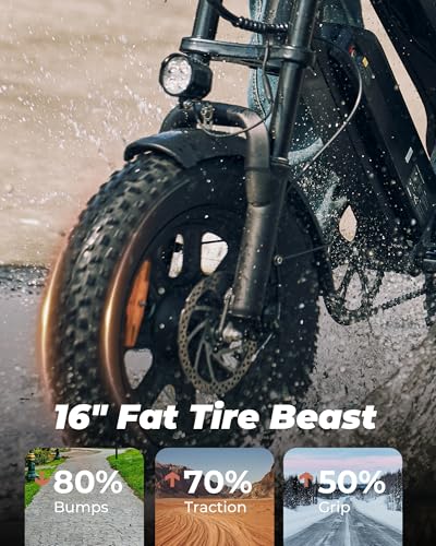 Electric Bike for Adults,Peak 1000W/1500W Motor,20/28MPH 55-150Mile ebikes for Adults with 10.4AH/13AH/26AH Battery