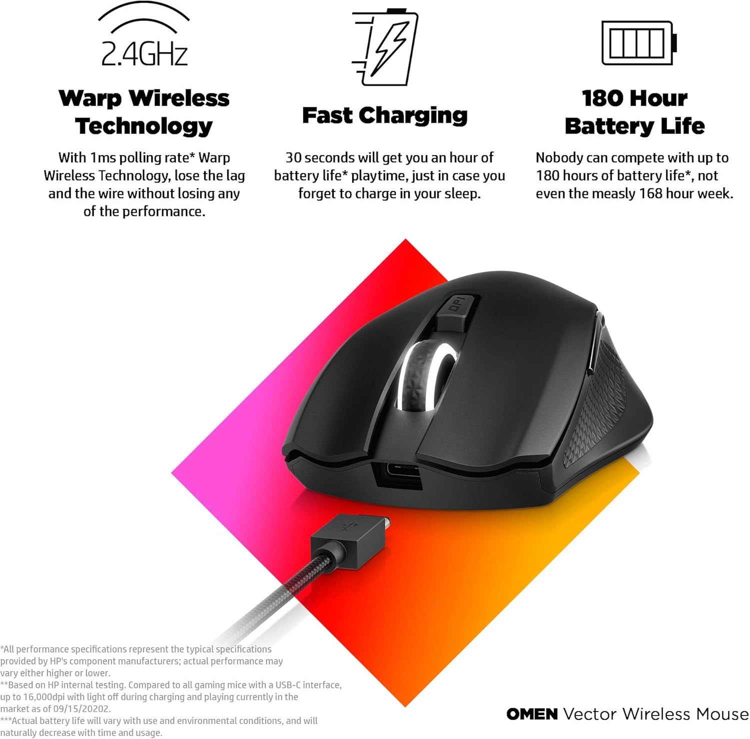 OMEN Vector Wireless Mouse | Gaming Mouse with Warp Wireless Technology and Ultra-Fast USB-C Charging | Mouse with Esports Grade Sensor and Ergonomic