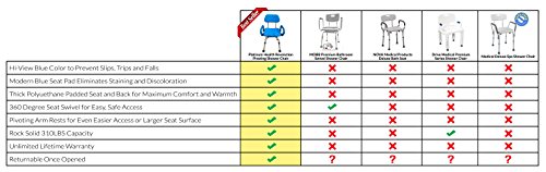 Revolution Pivoting Shower Chair for Bathtub, Adjustable Swivel Seat with Padded Back and Arms, Adjustable Space Saving Design for Tubs, Shower
