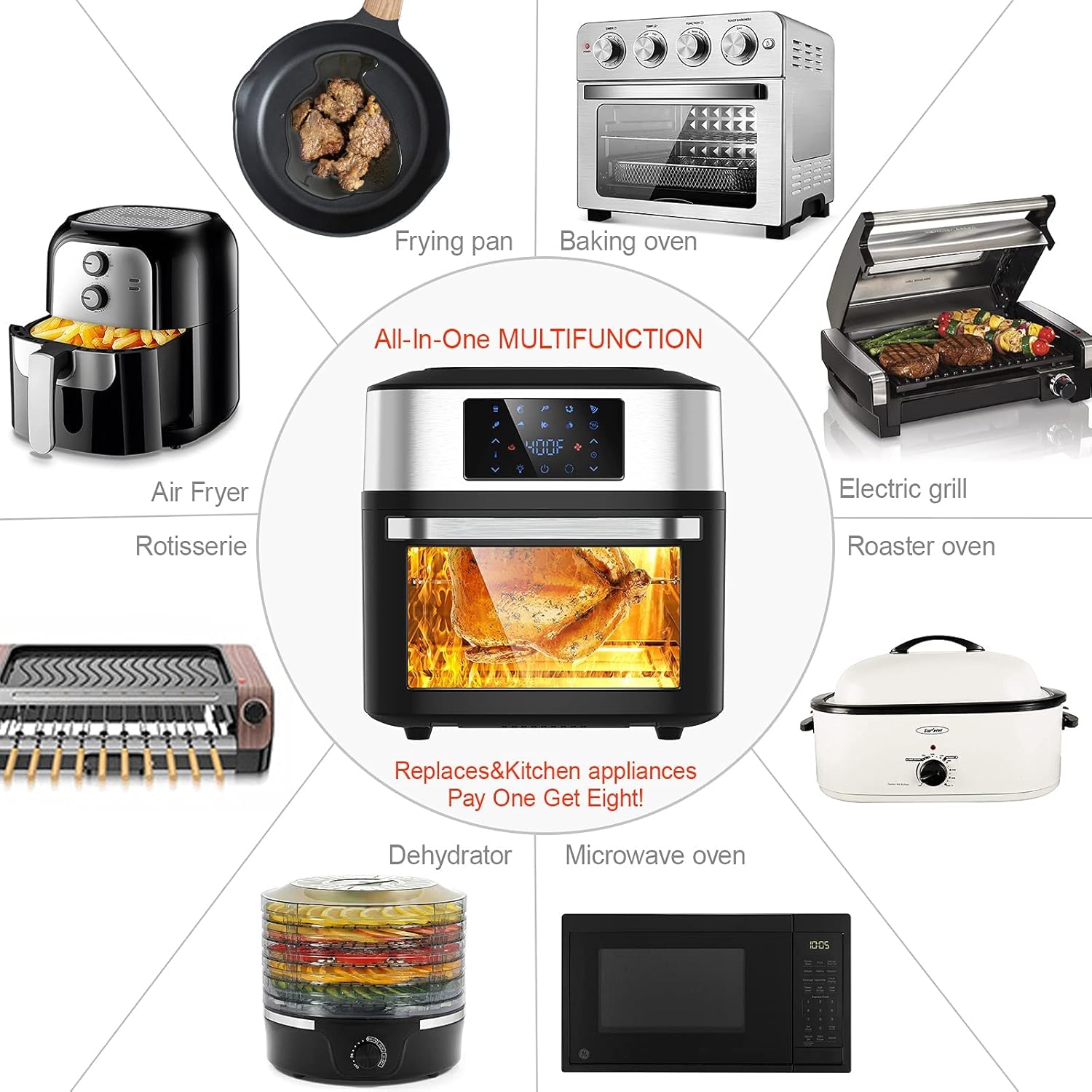 10-in-1 Air Fryer Oven, 20 Quart Airfryer Toaster Oven Combo, 1800W Large Digital LED Screen Air Fryers