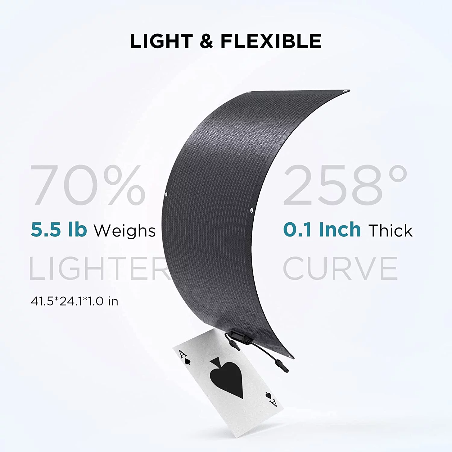 EcoFlow 100W Flexible Solar Panel with High Efficiency Solar Modules, IP68 Waterproofing, Ideal for Off-Grid Solar Panel Kits, PV Charging