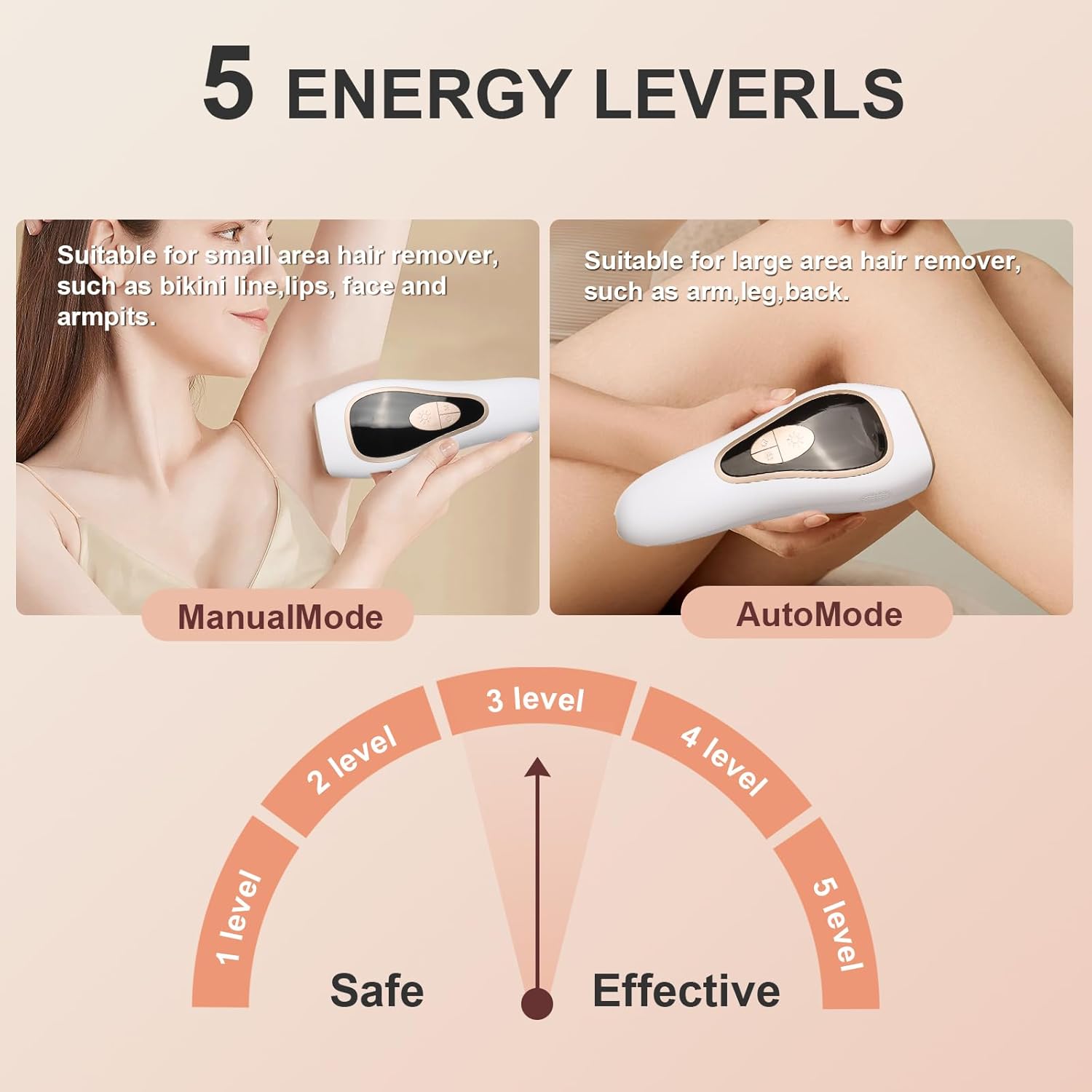 IPL Laser Hair Removal for Women and Men, Permanent and Painless Hair Removal Device