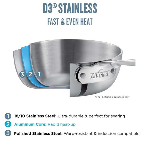 All-Clad D3 3-Ply Stainless Steel Wok 14-Inch, Induction Compatible, Oven Broiler Safe 600F, Stir-Fry Pan, Fast and Even Heat, Cookware, Frying Pan
