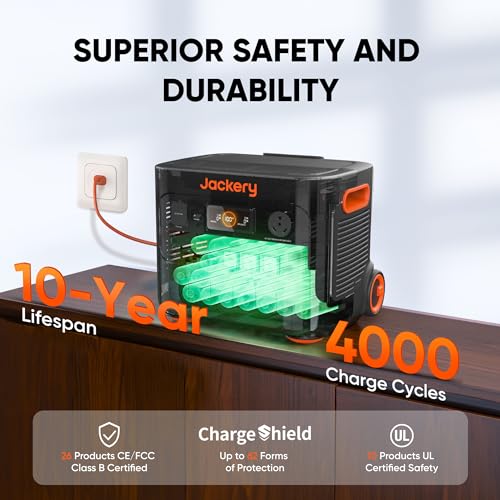 Jackery Solar Generator 2000 Plus 200W, 2042Wh LiFePO4 Battery 3000W Output, Portable Power Station with 1X200W Solar Panel, Fast Charging in 2H