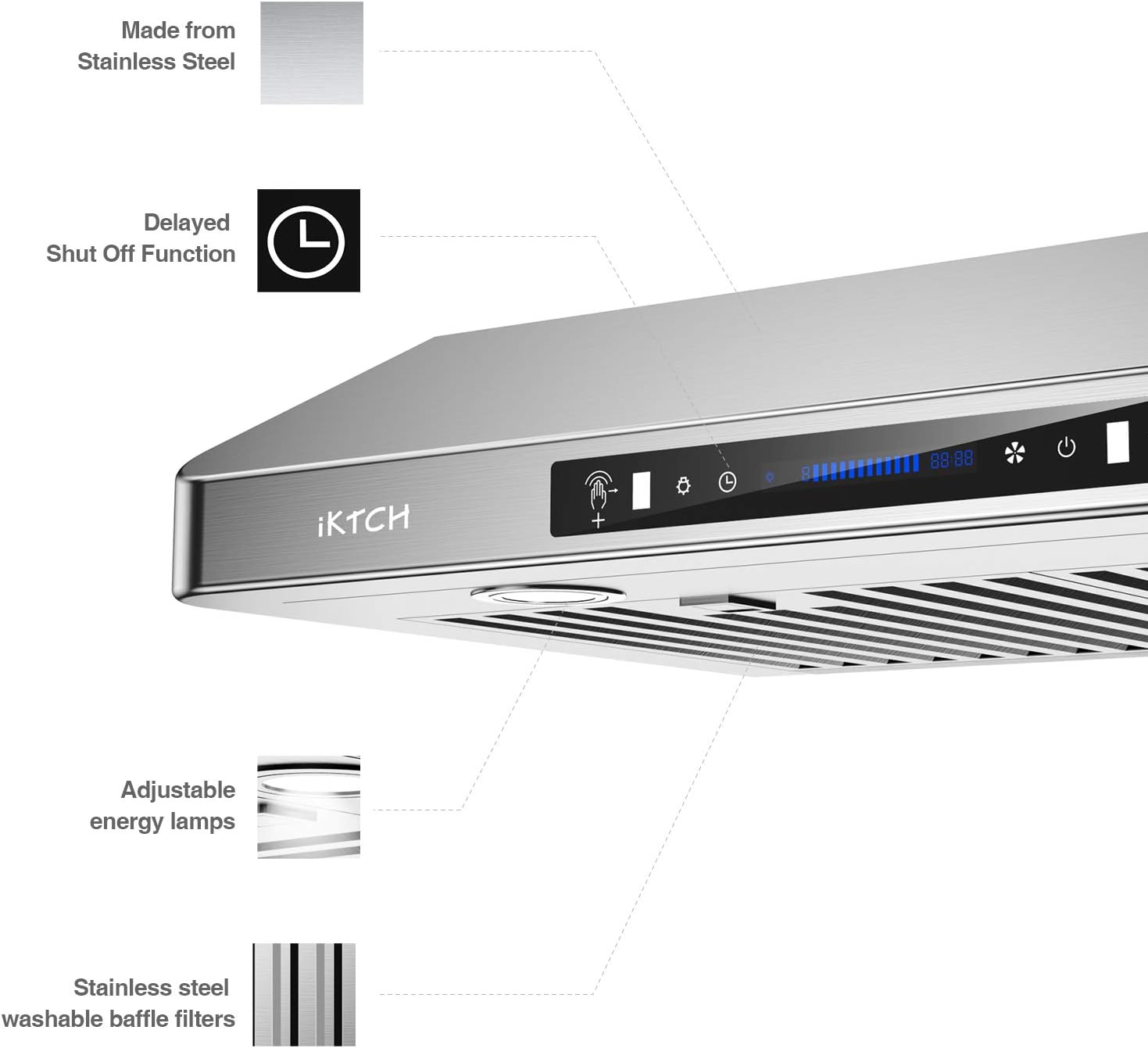 IKTCH 36 Inch Under Cabinet Range Hood with 900-CFM, 4 Speed Gesture Sensing&Touch Control Panel