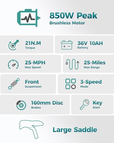 Jasion JS3/PRO Electric Scooter with Seat, 650/850W Peak Motor Electric Scooter Adults, 20/25Miles Ranges Sports Scooter for Adults