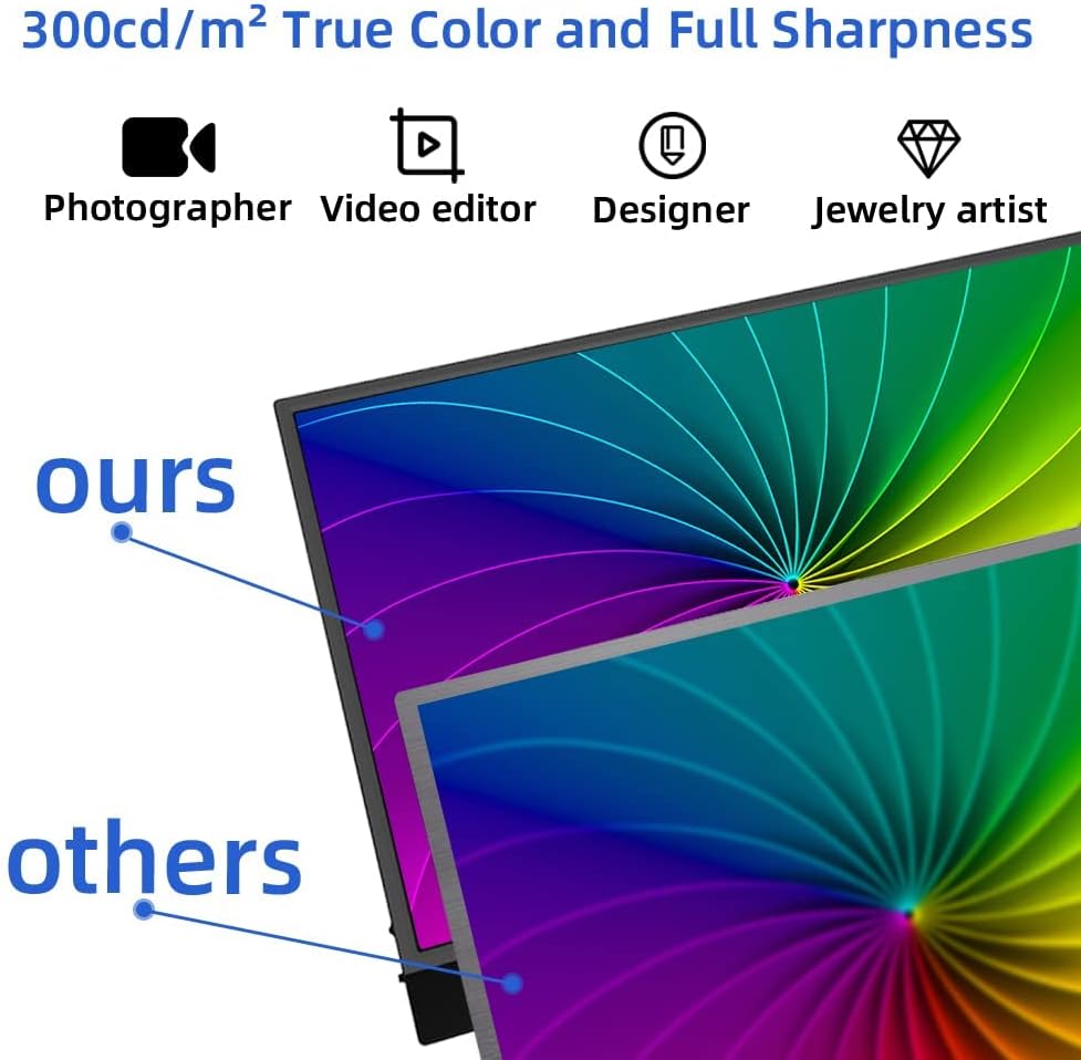 Portable Monitor��AYY 15.8'' 1080P FHD Freesync IPS 100% SRGB Gaming Monitor with Speaker,Vesa