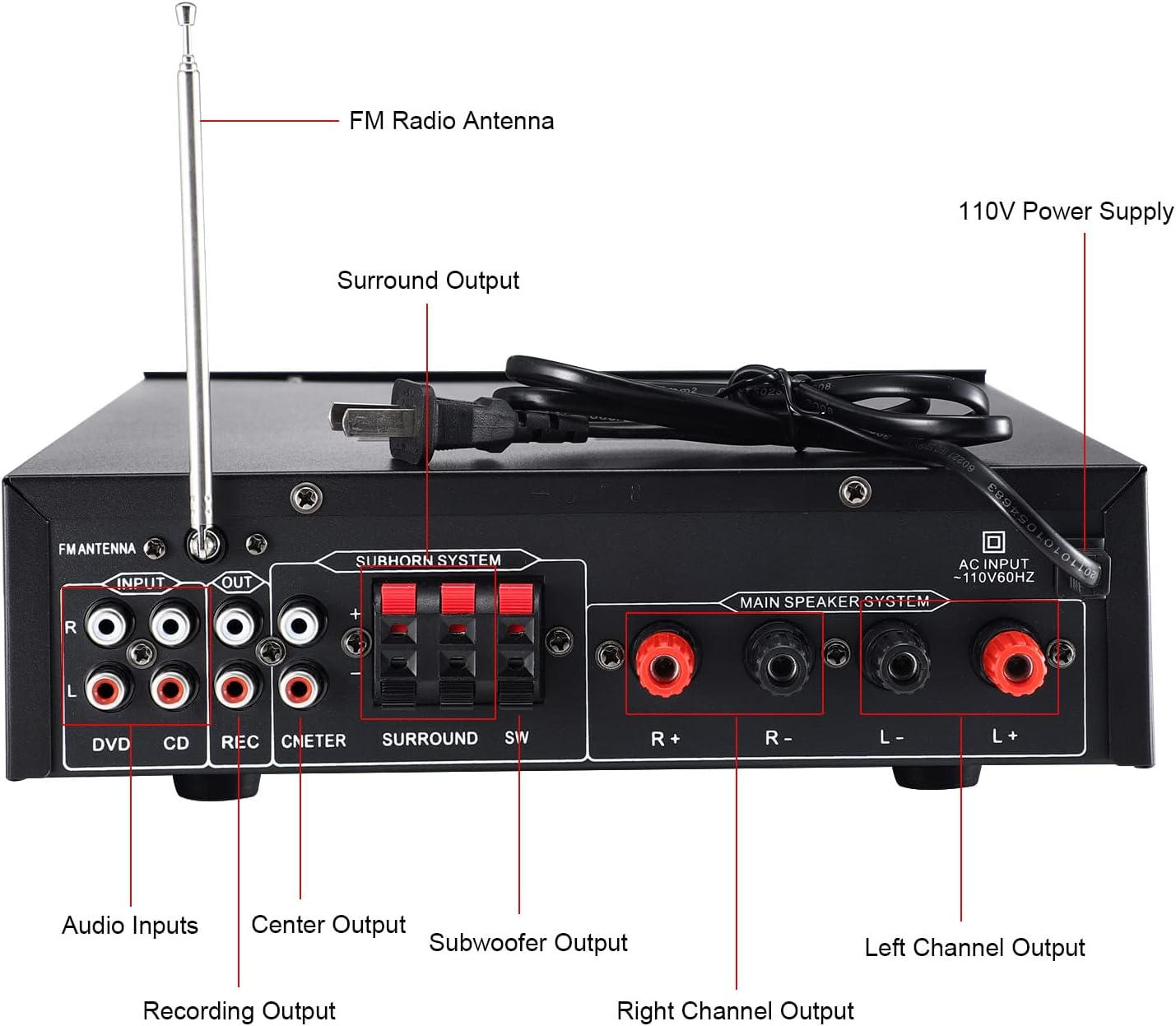 Facmogu AV-388 250W 5.1 Channel Home Audio Amplifier with Subwoofer Speaker Output, 5.1 CH Home Karaoke Theater Power Stereo Receiver