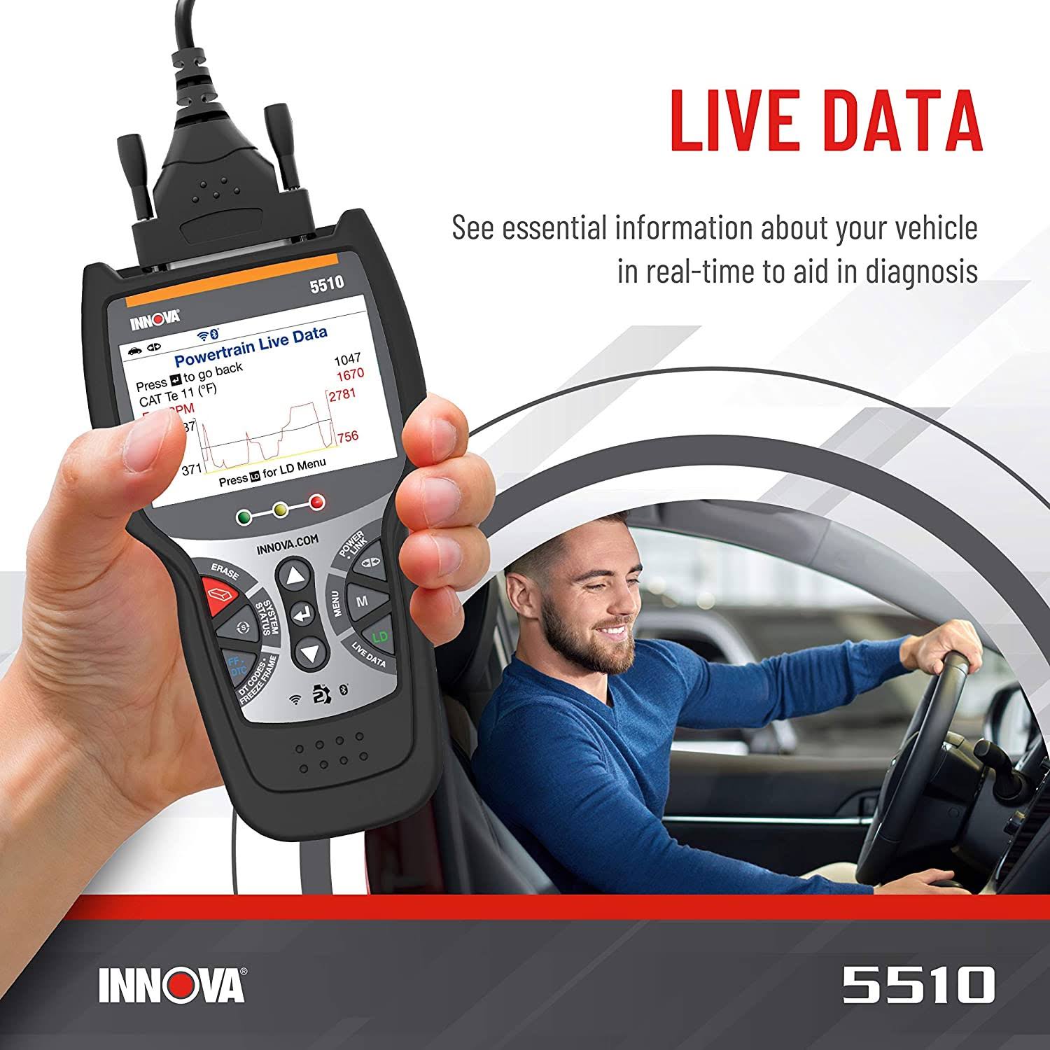Innova CarScan Tech, 5510