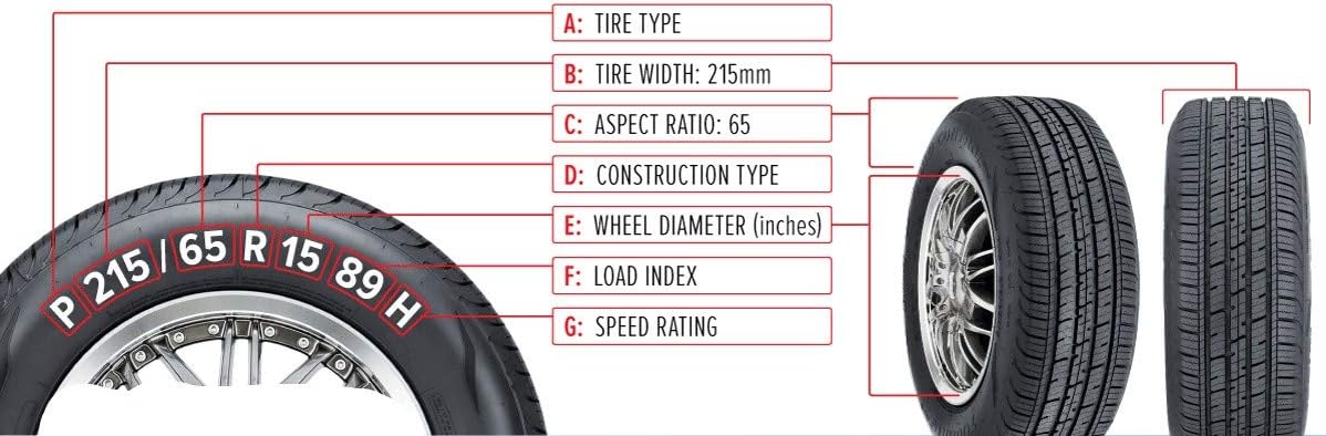 Jeremywell Anti Slip Security Natural Rubber Snow Tire Chain for Cars/SUV/Trucks Tire 205/75R15, 225/55R17, 225/60R16, 225/65R15, 225/70R15