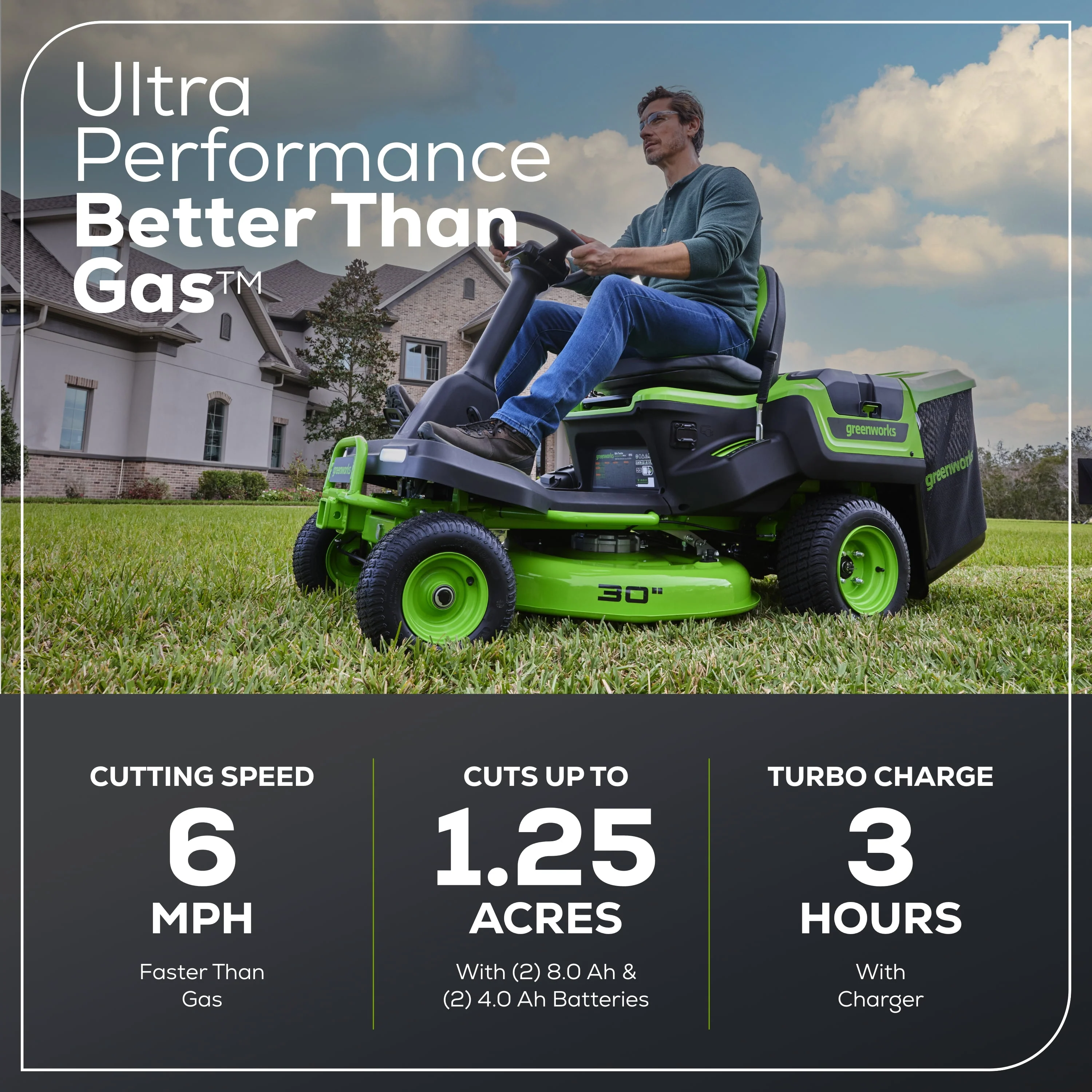 Greenworks 60V 30鈥?CrossoverT Riding Lawn Tractor with (2) 8.0 Ah, (2) 4.0 Ah Batteries & 600-Watt Charger 7421902
