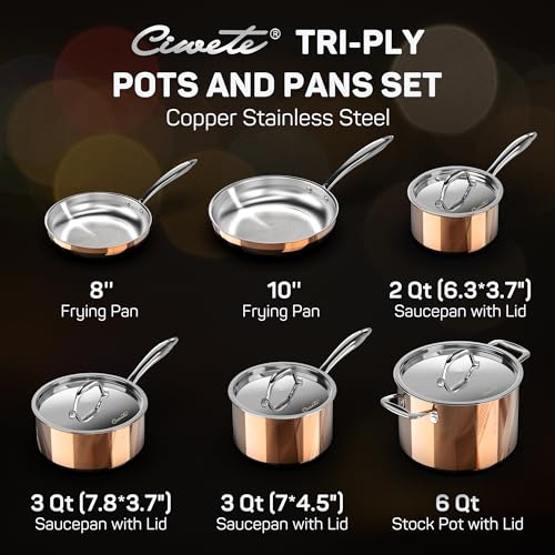 Whole Tri-ply 18/10 Stainless Steel Pot and Pan Set (10 Piece), Copper Pots and Pans Set with Stainless Steel Lid, Induction Cookware Set