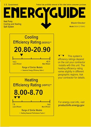 BLACK+DECKER Window Air Conditioner