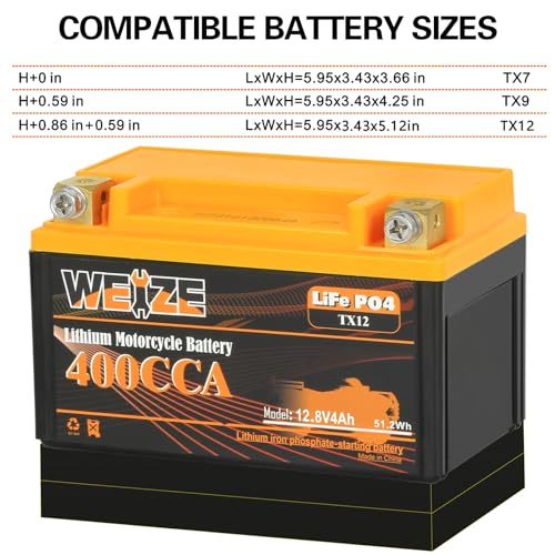 Weize Lithium YTX30L-BS, 700A Lithium LiFePO4 YTX30L Motorcycle Battery, 12V 10AH ATV, UTV, Jet Ski, Scooter, Lawn Mower, Tractor, Generator Battery