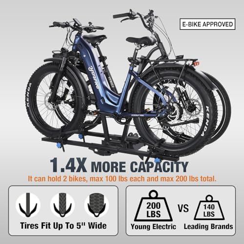 Young Electric 2-Bike Rack Mate R, E-Bike Rack Hitch with Ramp for Cars, Trucks, Minivans, SUVs with 2 Inches Receiver