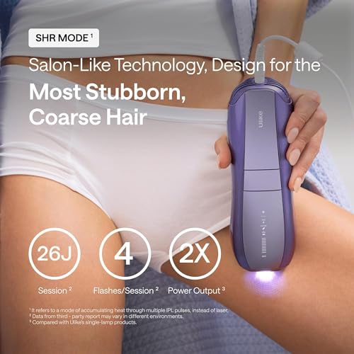 Ulike Laser Hair Removal Device Air 10 Ipl Gift for Women and Men, Ice Cool and Permanent Hair Reduction for Nearly Painless, Dual Lights