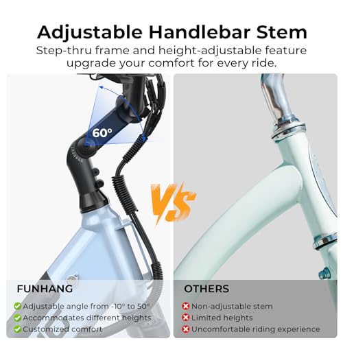Electric Bike for Adults, 1000W Peak Ebike, 50Miles 21.7MPH Step Thru Electric Bicycle, 26" Commuter E Bikes with 48V Built-in Removable Battery