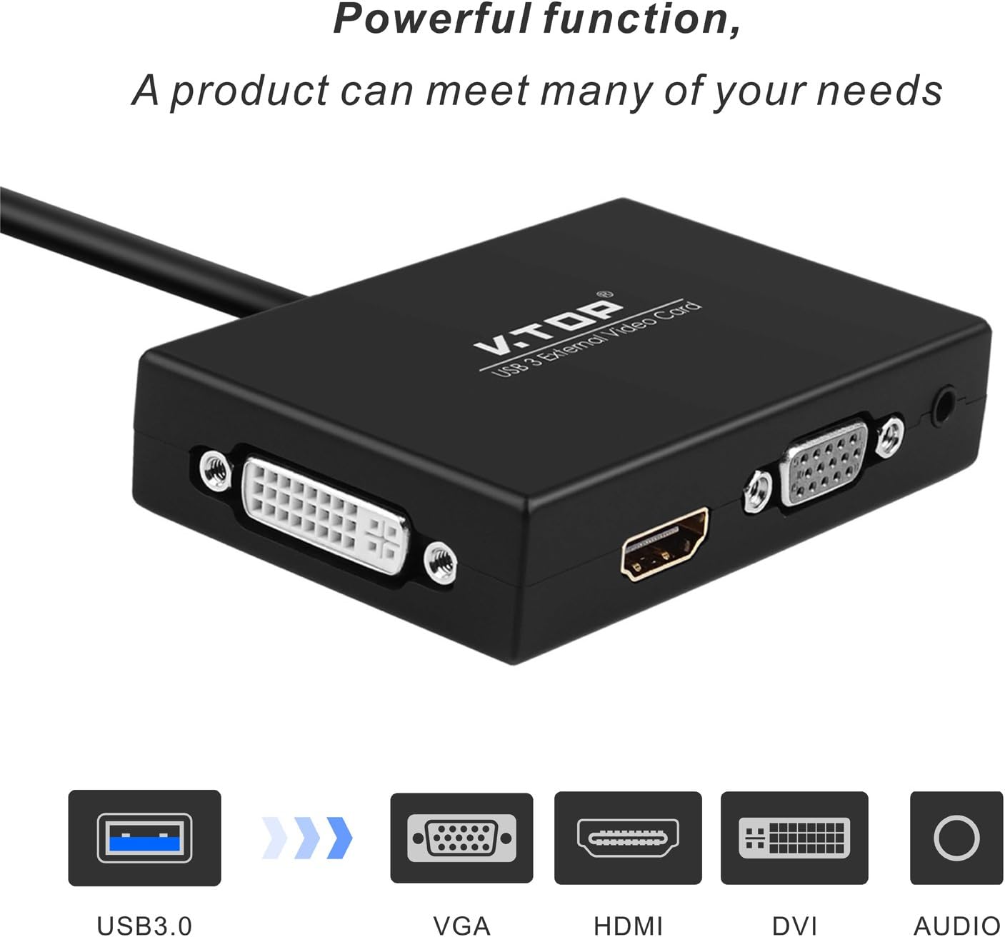 USB 3.0 to HDMI-DVI-VGA Video Graphics Card Adapter for Multiple Monitors-Add HDMI and DVI-D or HDMI and VGA (Compatible for Windows 10, 8.1, 7, XP)