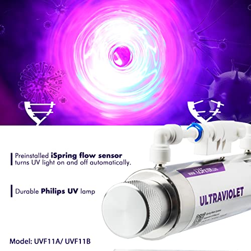 iSpring UVF11A UV Ultraviolet Light Water Filter with Smart Flow Control Switch 11W, 110V, 10-INCH