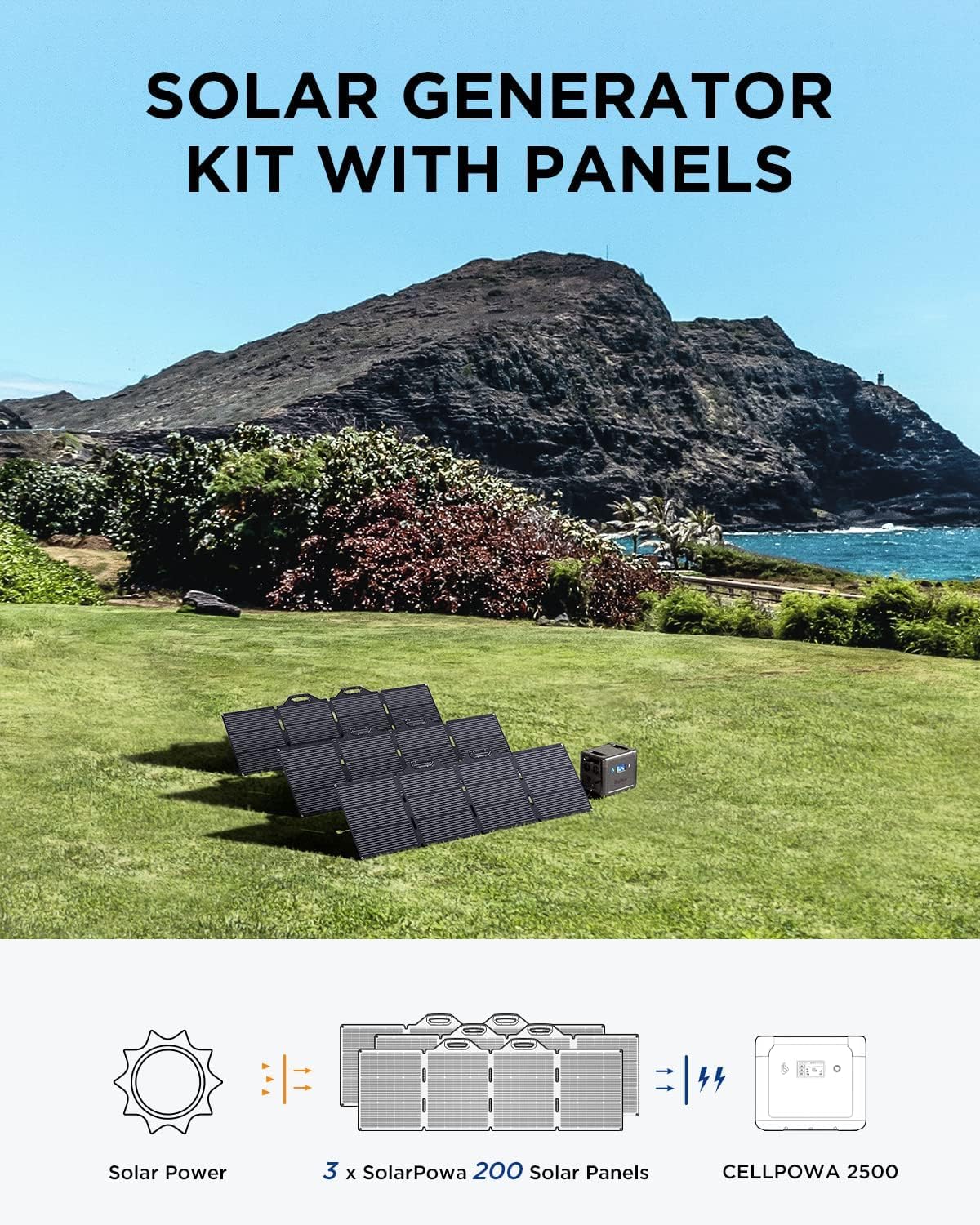 BigBlue 2500W Solar Generator with 3 400 Watt Solar Panels, CellPowa 2500 1843Wh Power Station with APP and GPS, 2Hrs AC Charge to 100%, 10ms UPS