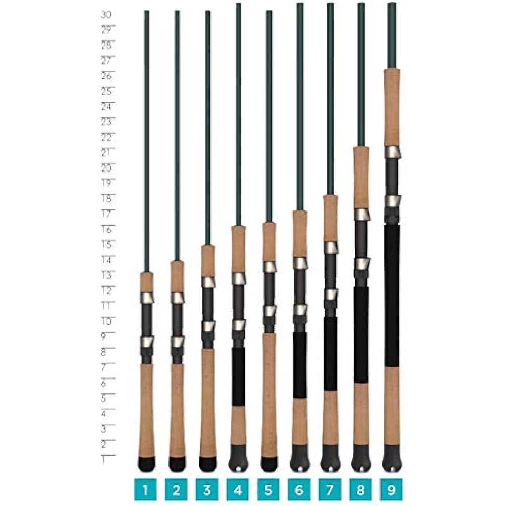St. Croix Mojo Inshore Spinning - Sports Supplies Online Store