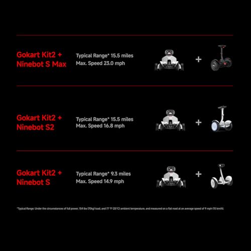 Segway Ninebot Gokart Pro and Gokart Pro 2, Electric Go Kart with Enhanced Safety Features, High-Speed Racing and Immersive Gaming Combo