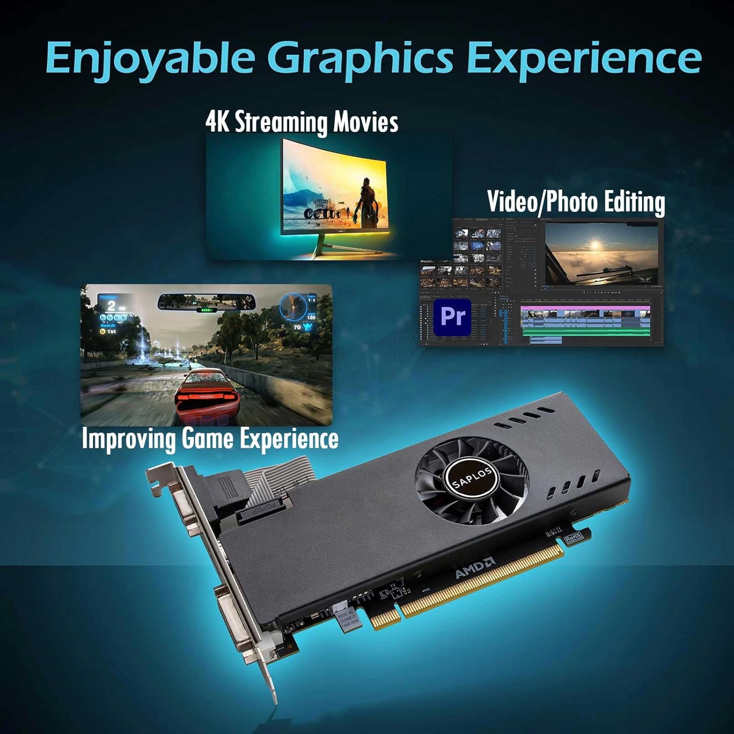 SAPLOS Radeon RX 550 Low Profile Graphics Card, 4GB, GDDR5, 128-bit, VGA/DVI-D/HDMI, Video Card for PC Gaming, 4k@60Hz Output, Computer GPU
