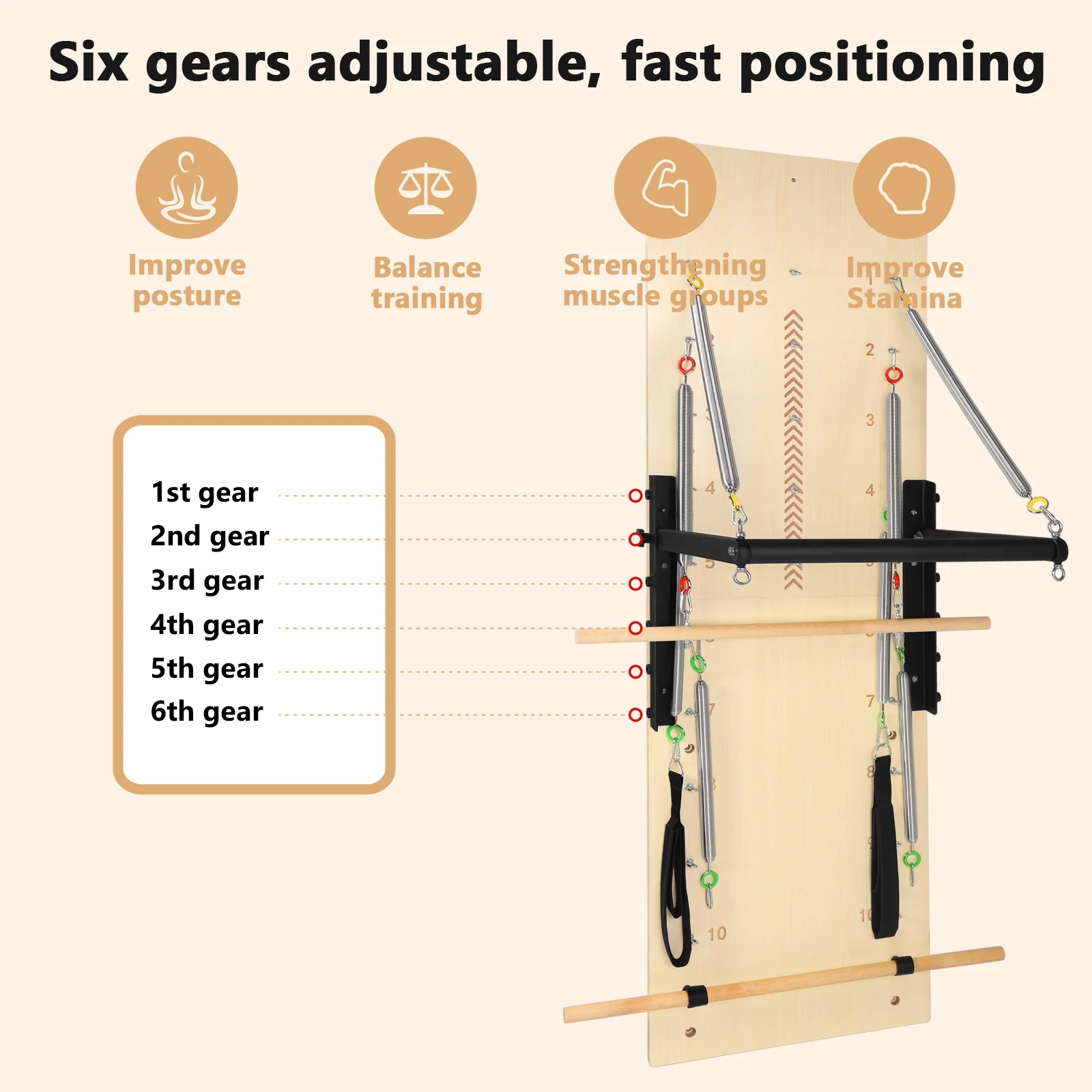 ARKANTOS Pilates Springboard, Exercise Equipment for The Home, Studio - Radiant Selections