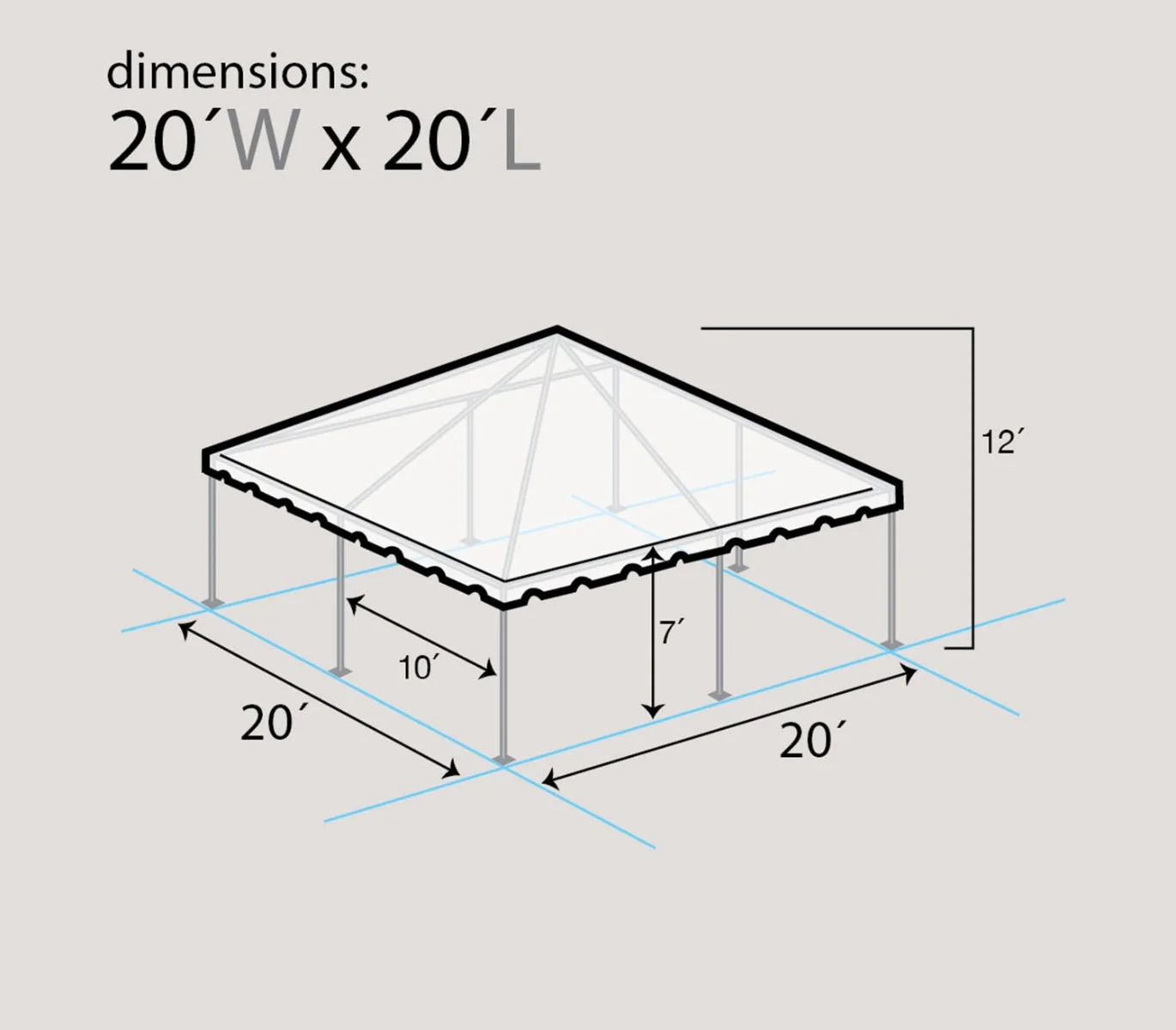 Party Tents Direct Weekender West Coast Frame Party Tent with Sidewalls, White Polyethylene, 20 ft x 20 ft