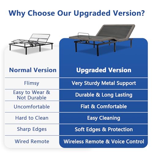 Split King Adjustable Bed Frame with Mattress, 12 Inch Grey Gel Memory Foam Medium-Firm Mattress in Box