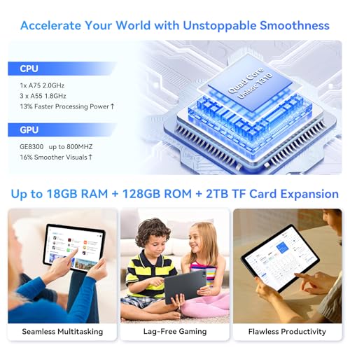 Tablet 10 Inch,Android 15 Tablet