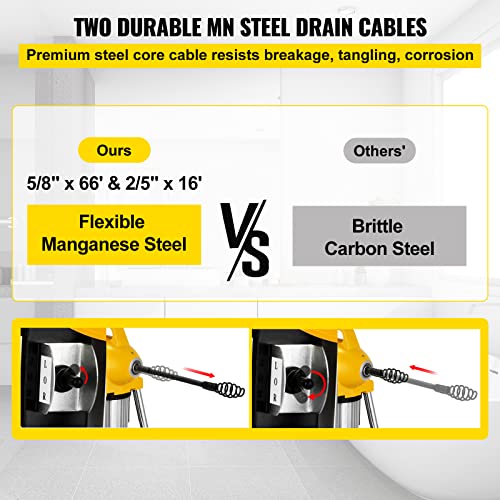 VEVOR 66 Ft x2/3 Cleaner Machine Electric Drain Auger with 2 Cables for 3/4" to 4" Pipes Power Spin with Autofeed Function & 6 Cutters