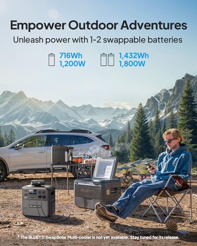 BLUETTI Solar Generator AC180, 1152Wh LiFePO4 Battery Backup w/ 4 1800W (2700W peak) AC Outlets, 0-80% in 45Min, for Camping, Off-grid, Power Outage