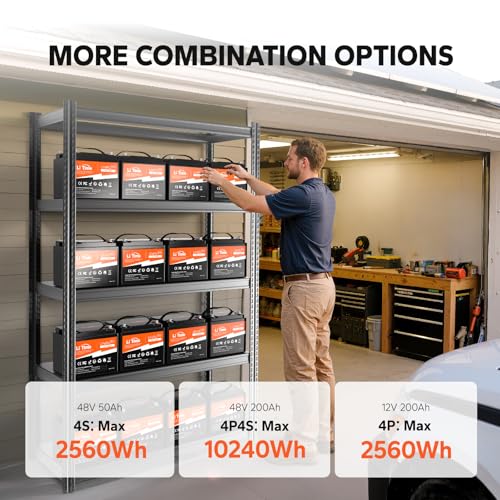 LiTime 12V 50Ah Lithium LiFePO4 Battery Built in BMS, 10 Years Lifetime 4000+ Cycles Output Power 640W, Perfect for Boat Marine Trolling motor Camping