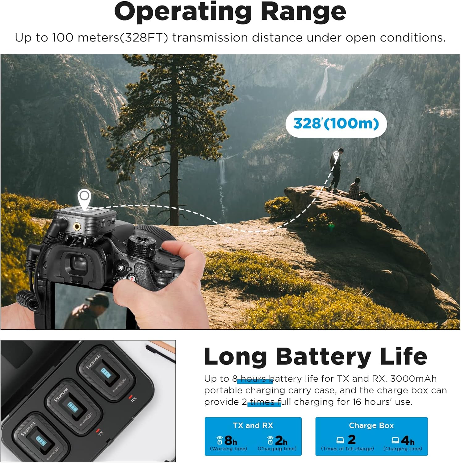 Saramonic Wireless Lavalier Lapel Microphone System for DSLR Camera Phone Clip On Mic Microphones for Video Recording YouTube Vlogging with Charging