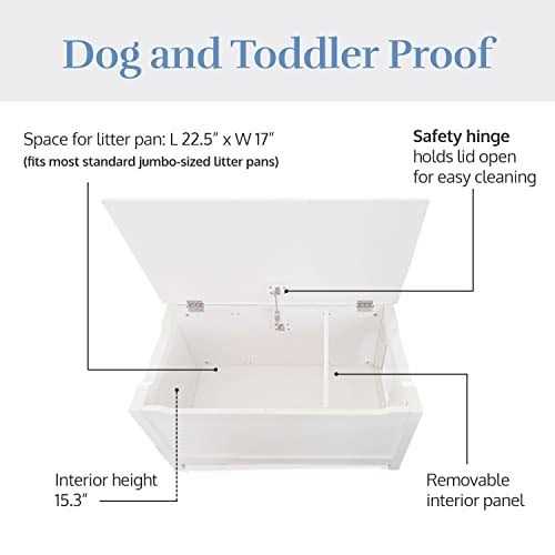 Designer Pet Products Parker Designer Catbox Litter Box Enclosure - Pet Supplies online store