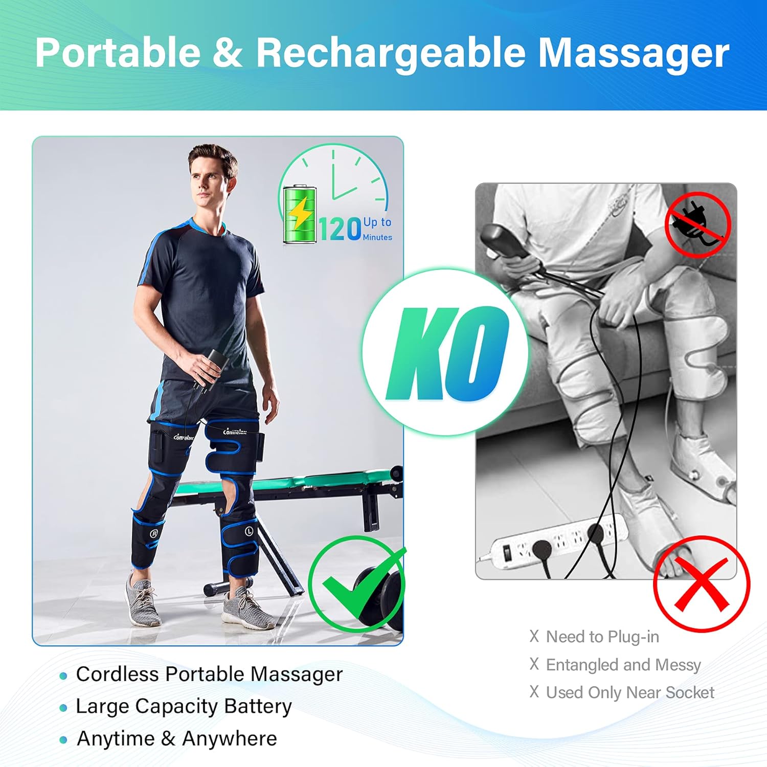 Rechargeable Leg-Massager for Circulation with Heat, Portable & Cordless Air Compression Leg Massager for Muscles Relaxation, Massage Calf & Thigh
