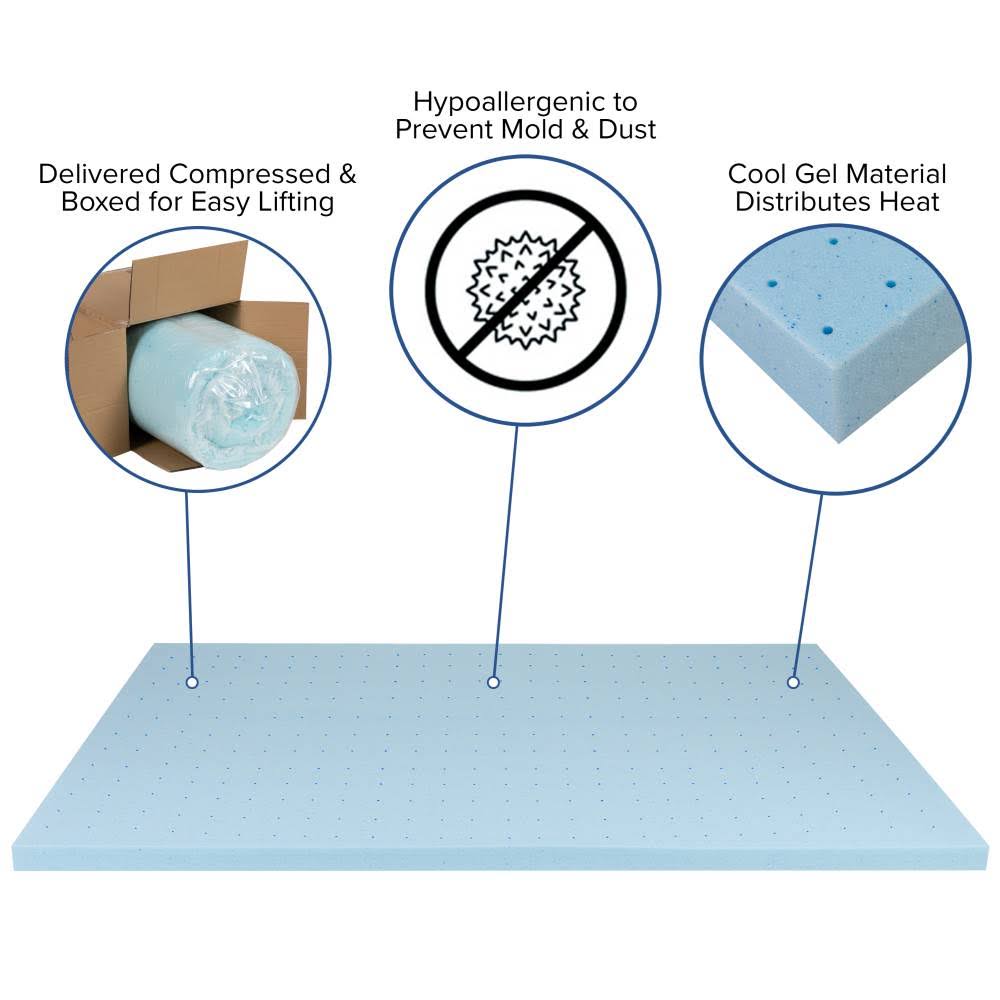 Capri Comfortable Sleep Twin 12 inch CertiPUR-US Certified Foam Pocket Spring Mattress u0026 3 inch Gel Memory Foam Topper Bundl