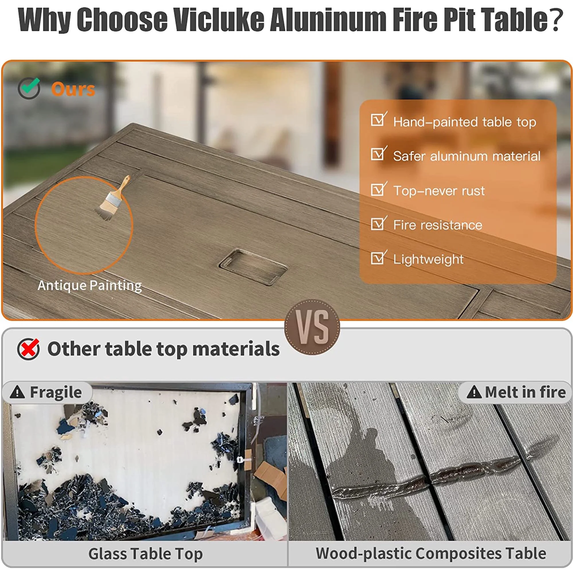 Vicluke 44 inch Aluminum Propane Fire Pit Table with Faux Ledgestone, Hand-Painted Table Top, 50,000 BTU Gas Fire Table with CSA Certification