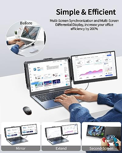 Macsecor 14.1'' Laptop Screen Extender, 1080P FHD Portable Monitor for Laptop USB C HDMI, Plug-Play Laptop Monitor Extender for 13'' -17.3'' Laptops
