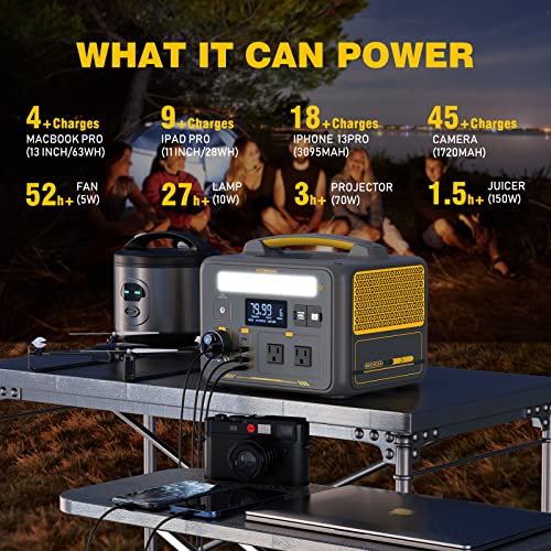 VTOMAN Jump 600X Portable Power Station, LFP Battery Powered Generator with 2x 600W AC Outlets (Surge 1200W), 4x USB ports